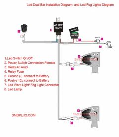 S-WL-RELAY-2BAR