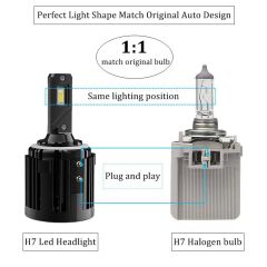 SMD-LED-VW-H7